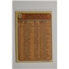 Image 2 : Single Lot Cards - WYSIWYG
