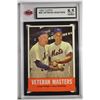 Image 1 : 1963 Topps (Graded)