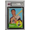 Image 1 : 1963 Topps (Graded)