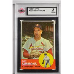 1963 Topps (Graded)