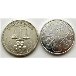 PHILHARMONIKER & UNIVERSARO 1oz