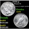 Image 1 : 1926-p Peace Dollar $1 Grades Choice Unc