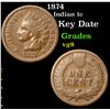 Image 1 : 1874 Indian Cent 1c Grades vg, very good