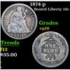 Image 1 : 1874-p . . Seated Liberty Dime 10c Grades vg+