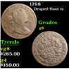 Image 1 : 1798 Draped Bust Large Cent 1c Grades g+
