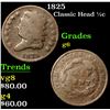Image 1 : 1825 Classic Head half cent 1/2c Grades g+