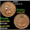 Image 1 : 1906 Indian Cent 1c Grades Select Unc RB