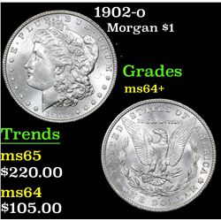 1902-o Morgan Dollar $1 Grades Choice+ Unc