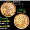 Image 1 : 1925-p Lincoln Cent 1c Grades Choice+ Unc RB