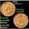 Image 1 : 1906 Indian Cent 1c Grades Choice Unc BN