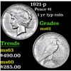 Image 1 : 1921-p Peace Dollar $1 Grades Select Unc