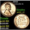 Image 1 : 1942 Lincoln Cent 1c Grades Choice Proof