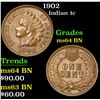 Image 1 : 1902 Indian Cent 1c Grades Choice Unc BN