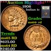 Image 1 : ***Auction Highlight*** 1906 Indian Cent 1c Graded Choice+ Unc RD By USCG (fc)