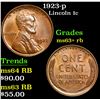 Image 1 : 1923-p Lincoln Cent 1c Grades Select+ Unc RB