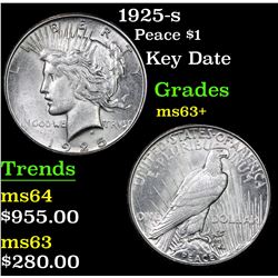 1925-s Peace Dollar $1 Grades Select+ Unc