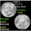 Image 1 : 1925-s Peace Dollar $1 Grades Select+ Unc
