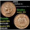 Image 1 : 1905 Indian Cent 1c Grades Choice+ Unc BN