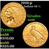 Image 1 : 1910-p Gold Indian Quarter Eagle $2 1/2 Grades Choice AU/BU Slider