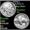 Image 1 : 1924-s Buffalo Nickel 5c Grades f+