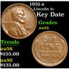 1931-s Lincoln Cent 1c Grades Select AU