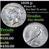 Image 1 : 1928-p Peace Dollar $1 Grades Unc Details