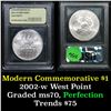 Image 1 : 2002-w West Point Modern Commem Dollar $1 Graded ms70, Perfection By USCG