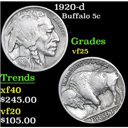 1920-d Buffalo Nickel 5c Grades vf+