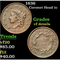 1836 Coronet Head Large Cent 1c Grades vf details