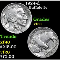 1924-d Buffalo Nickel 5c Grades vf++