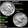 Image 1 : 1924-d Buffalo Nickel 5c Grades vf++