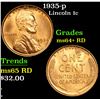 Image 1 : 1935-p Lincoln Cent 1c Grades Choice+ Unc RD