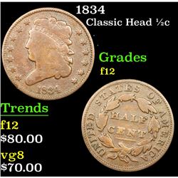 1834 Classic Head half cent 1/2c Grades f, fine