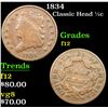 Image 1 : 1834 Classic Head half cent 1/2c Grades f, fine