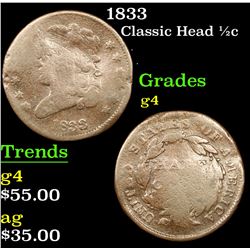 1833 Classic Head half cent 1/2c Grades g, good