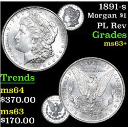 1891-s Morgan Dollar $1 Grades Select+ Unc