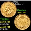 Image 1 : 1907 Indian Cent 1c Grades Select Unc RD