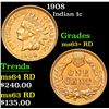 Image 1 : 1908 Indian Cent 1c Grades Select+ Unc RD