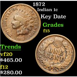 1872 Indian Cent 1c Grades f+