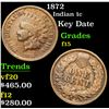 Image 1 : 1872 Indian Cent 1c Grades f+