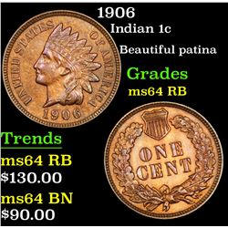 1906 Indian Cent 1c Grades Choice Unc RB