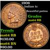 Image 1 : 1906 Indian Cent 1c Grades Choice Unc RB