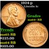 Image 1 : 1924-p Lincoln Cent 1c Grades Choice+ Unc RB