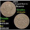 Image 1 : 1803 Draped Bust Large Cent 1c Grades vf details