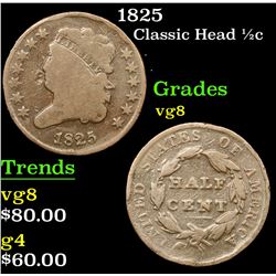 1825 Classic Head half cent 1/2c Grades vg, very good