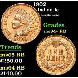 1902 Indian Cent 1c Grades Choice+ Unc RB