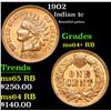 Image 1 : 1902 Indian Cent 1c Grades Choice+ Unc RB
