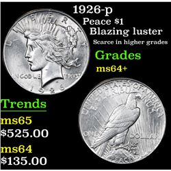 1926-p Peace Dollar $1 Grades Choice+ Unc