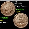 Image 1 : 1874 Indian Cent 1c Grades vg+
