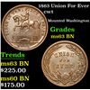 Image 1 : 1863 Union For Ever Civil War Token 1c Grades Select Unc BN